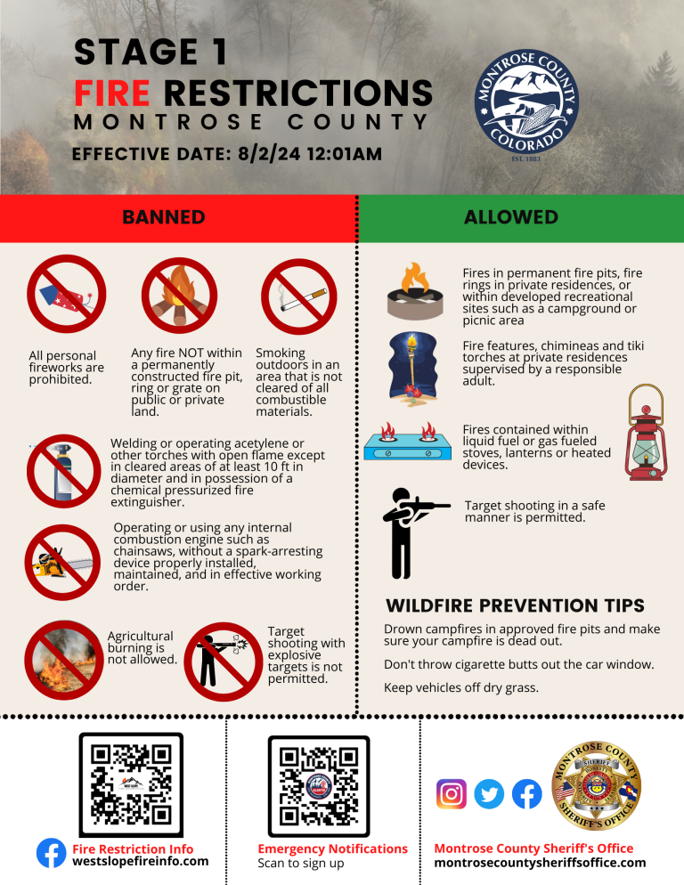 Stage 1 Fire Restrictions in Montrose County